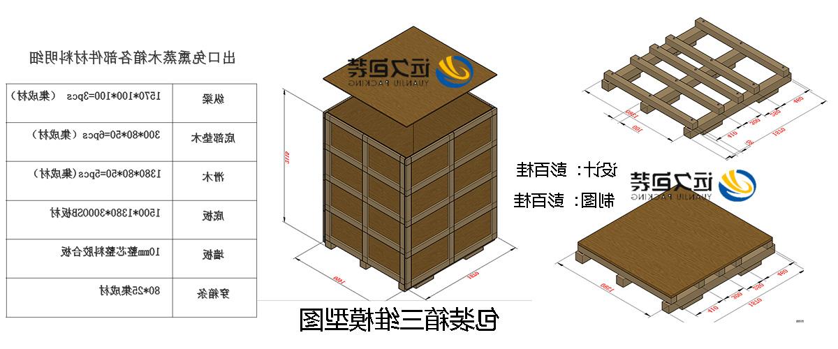 <a href='http://uw7.dgbts66.com'>买球平台</a>的设计需要考虑流通环境和经济性